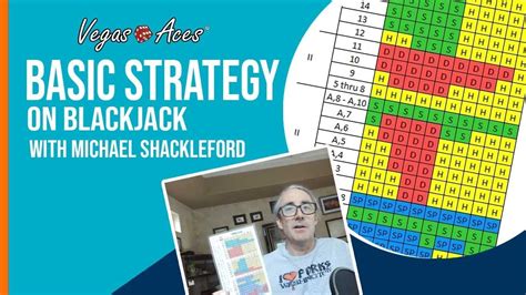 Blackjack Basic Strategy With Michael Shackleford, The Wizard .